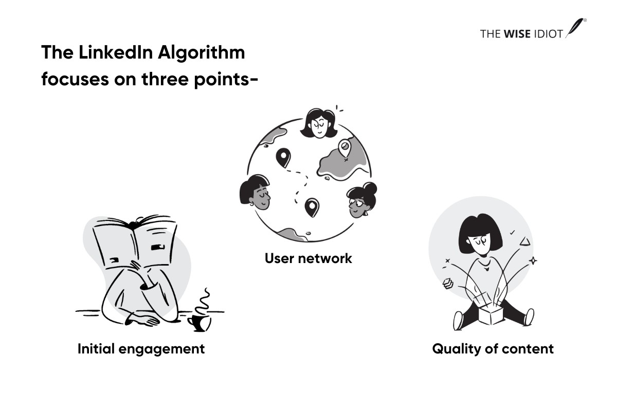 How LinkedIn Algorithm Works