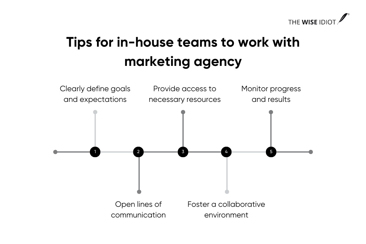 Tips for in-house teams to work with Marketing Agency