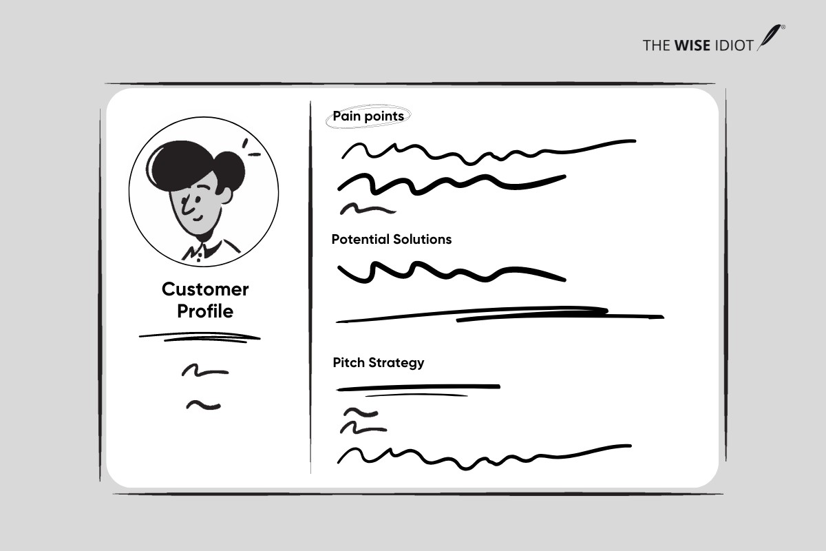 Example of your ICP (Ideal Customer Persona)