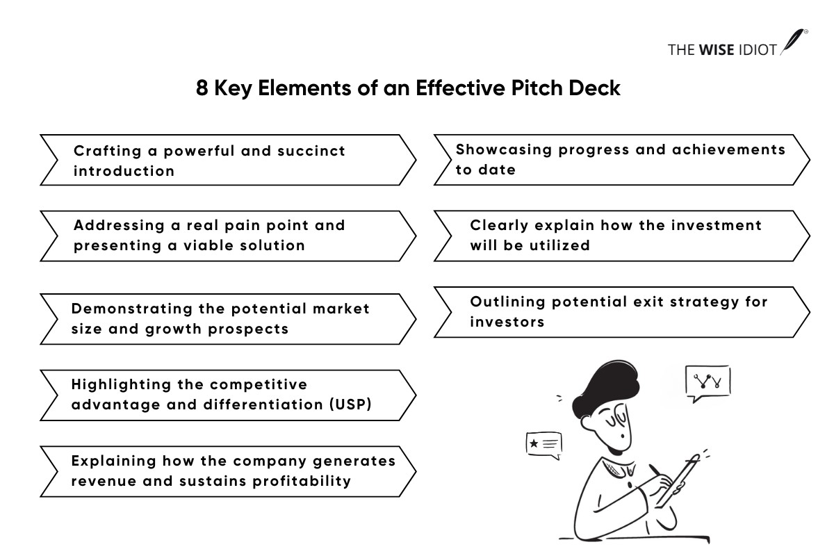 8 Key Elements of an Effective Pitch Deck