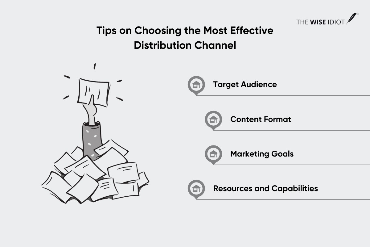Tips on Choosing the Most Effective Distribution Channel