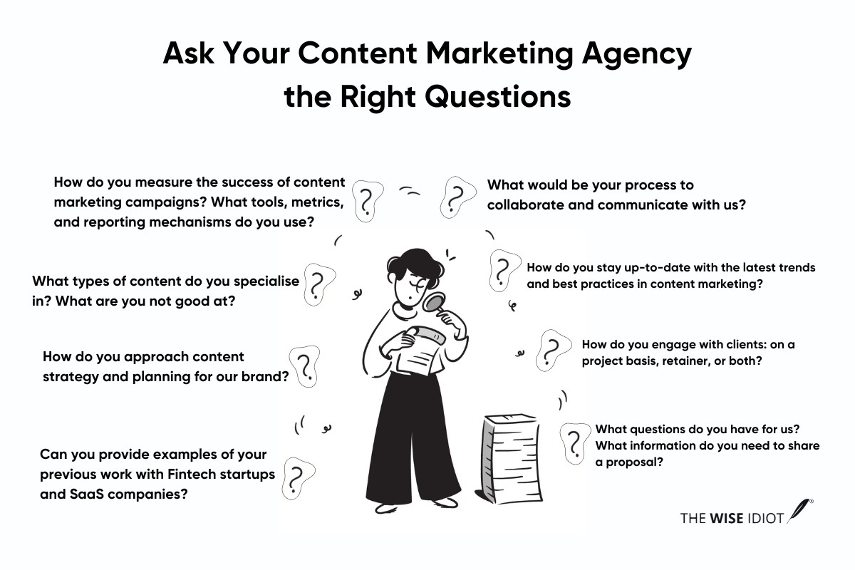 What questions to ask a Content Marketing Agency