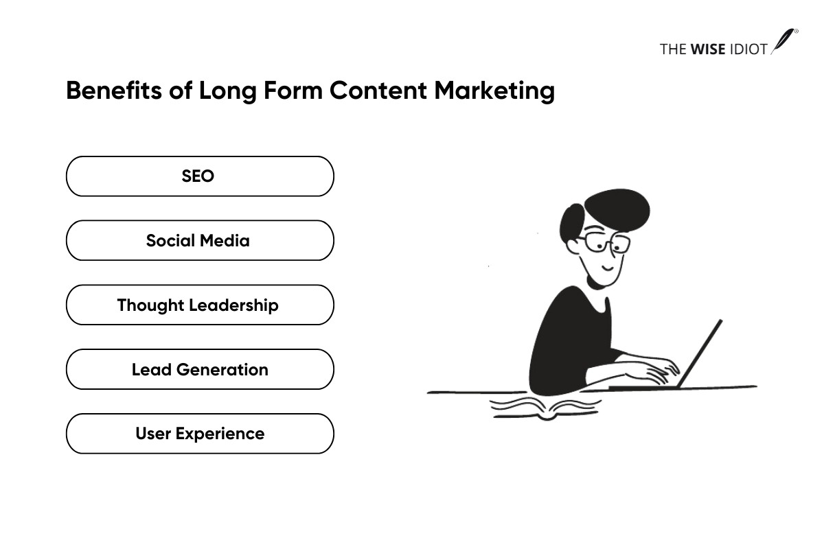 Benefits of Long Form Content Marketing