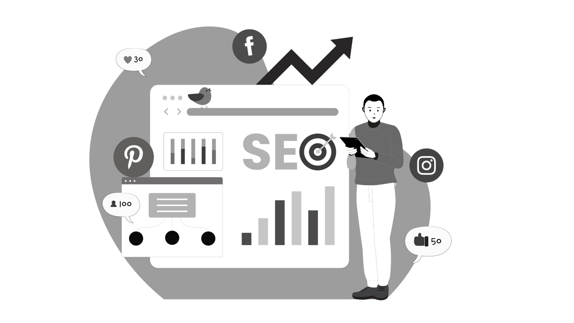 How to use Seo in Social Media