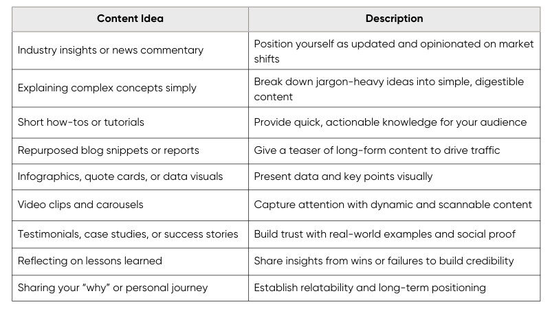 Content ideas for brand building and thought leadership including industry insights, simplified explanations, how to guides, visual content, testimonials, and personal storytelling to drive engagement
