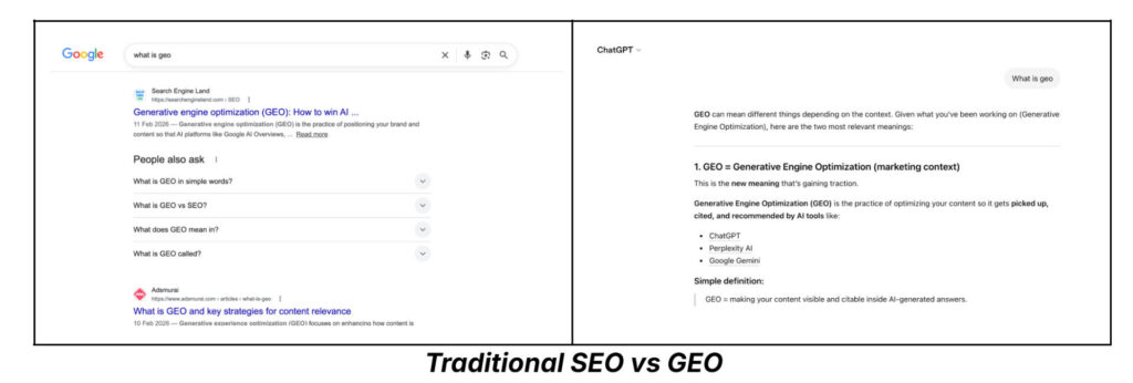 Traditional SEO vs GEO