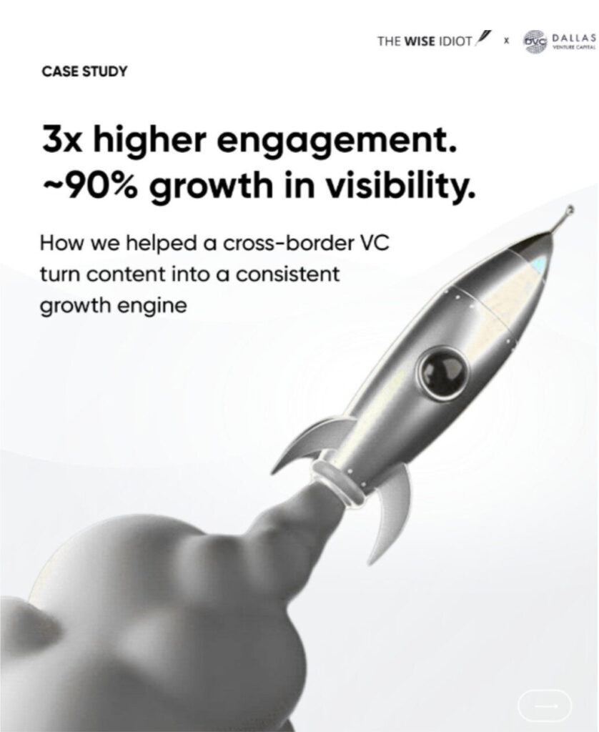 The Wise Idiot's LinkedIn carousel case study 